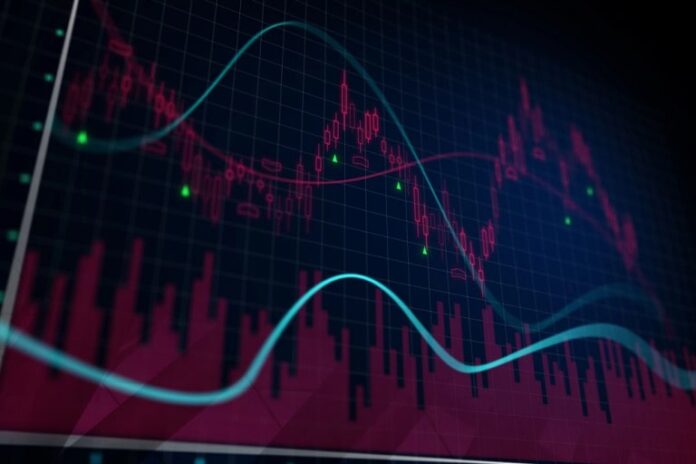 symmetrical vs ascending vs descending triangle patterns